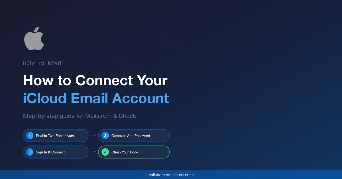 How to Connect Your iCloud Email to Mailstrom and Chuck